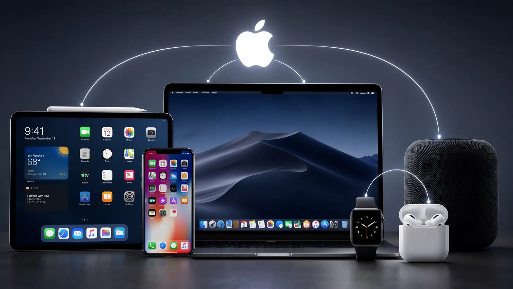 Экосистема Apple